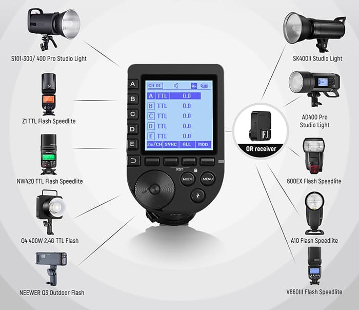 Trigger NEEWER QPRO TTL được trang bị hotshoe kim loại chắc chắn