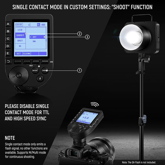 Màn hình LCD trên Trigger NEEWER QPRO TTL hiển thị đồng thời thông tin của 5 nhóm đèn