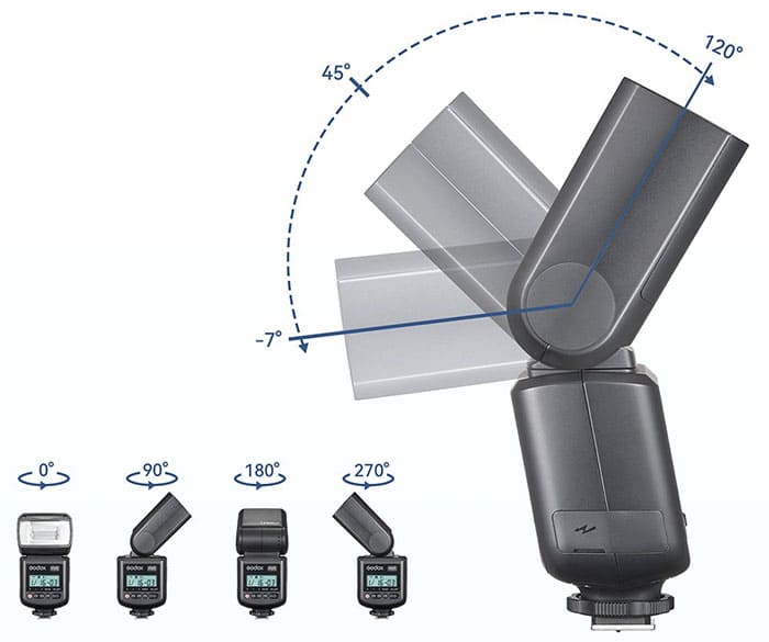 Đầu đèn Godox TT520III có thể xoay ngang từ 0° đến 330° và dọc từ –7° đến 120°