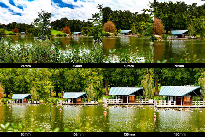 Tiêu cự ảnh hưởng đến cả khung hình và phối cảnh