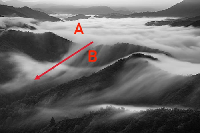 Bắt chuyển động của mây thác nước