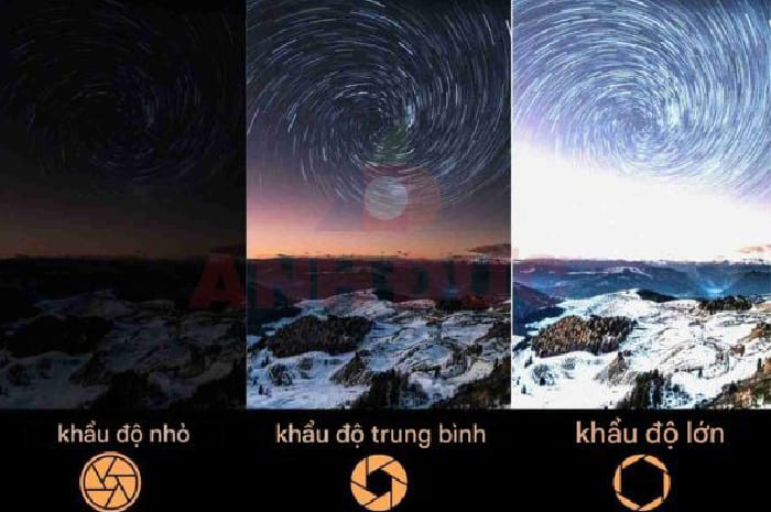 Ánh sáng ban đêm yếu, nên điều chỉnh tam giác phơi sáng phù hợp