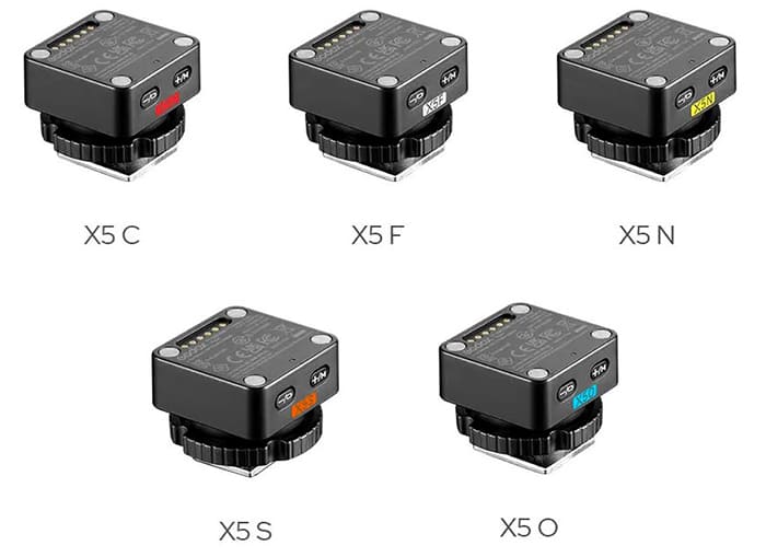 Điểm khác biệt lớn của Trigger Godox X5 nằm ở thiết kế hotshoe có thể thay đổi và kết nối bằng nam châm
