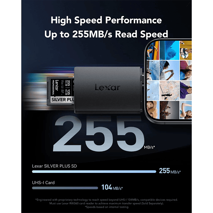 Thẻ nhớ SD Lexar Professional Silver PRO UHS-I U3 256GB sở hữu tốc độ đọc tối đa 255MB/s