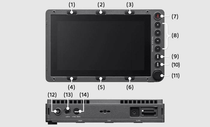 Sony trang bị cho RM-DP5 hệ thống phím vật lý giúp truy cập nhanh các chức năng thường sử dụng