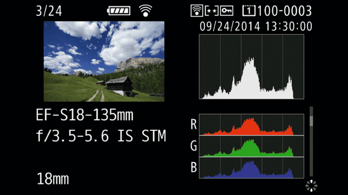 Histogram là biểu đồ thể hiện phân bố ánh sáng trong ảnh, từ vùng tối đến vùng sáng