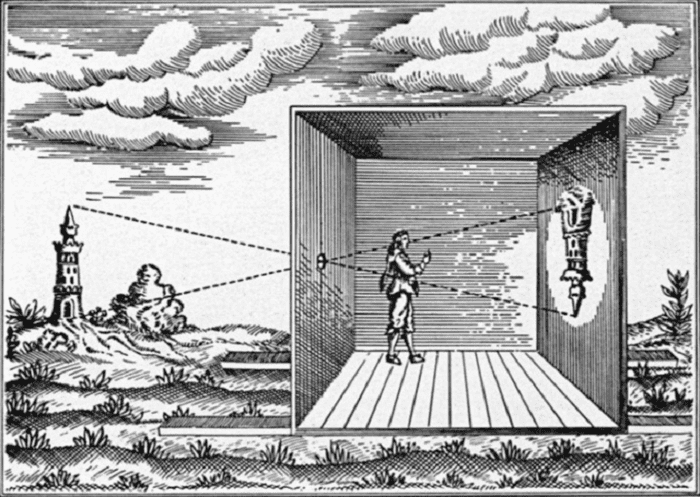 Camera Obscura đã chứng minh rằng ánh sáng có thể tái hiện khung cảnh bên ngoài một cách chính xác