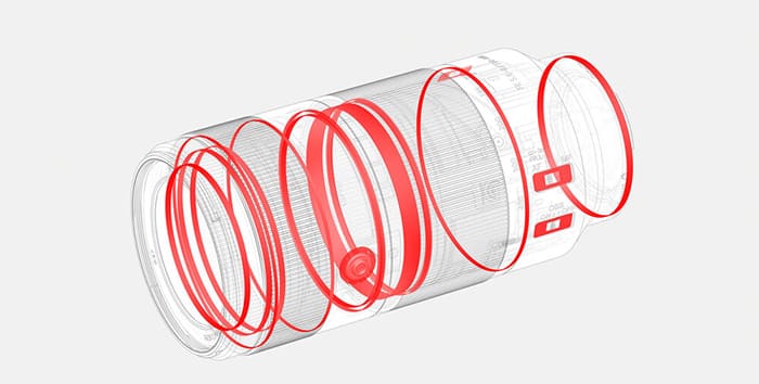 FE 100-400mm F5.6-8.0 OSS sử dụng tổng cộng 15 thấu kính được bố trí thành 10 nhóm