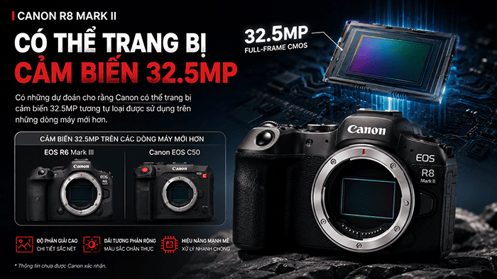 Trước đó, đã có những dự đoán cho rằng Canon R8 Mark II có thể trang bị cảm biến 32.5MP