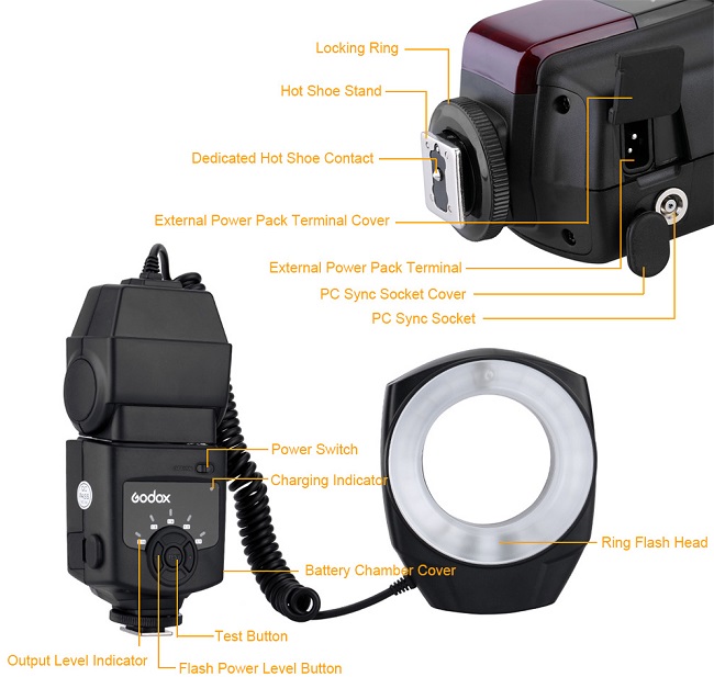 Flash Ring Macro Godox ML150 Mayanh24h