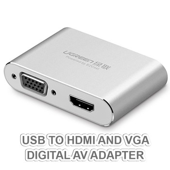 Bộ chuyển đổi HDMI Ugreen 30522
