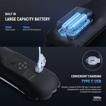 Neewer-BASICS-GC30C-5