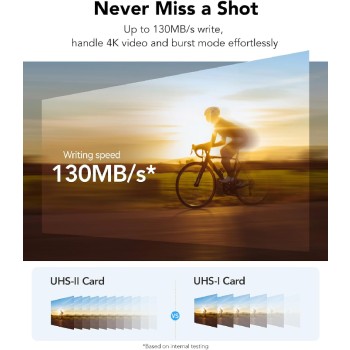 The-nho-SD-Lexar-Professional-Silver-PRO-UHS-II-U3-64GB-2