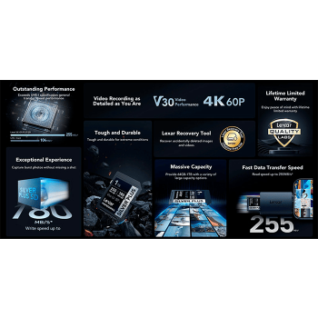 The-nho-SD-Lexar-Professional-Silver-PLUS-UHS-I-U3-128GB-5