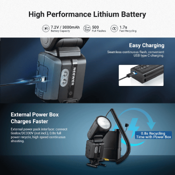 den-flash-neewer-z3r-for-nikon-6