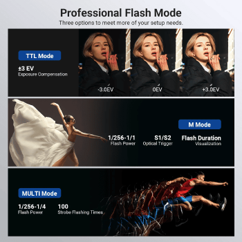 flash-neewer-q120-2