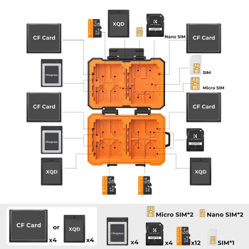 hop-dung-the-nho-k-f-concept-kf31-080-chong-soc-chong-nuoc-1